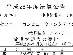 索尼财报2011年公开：亏损943.74亿日元！