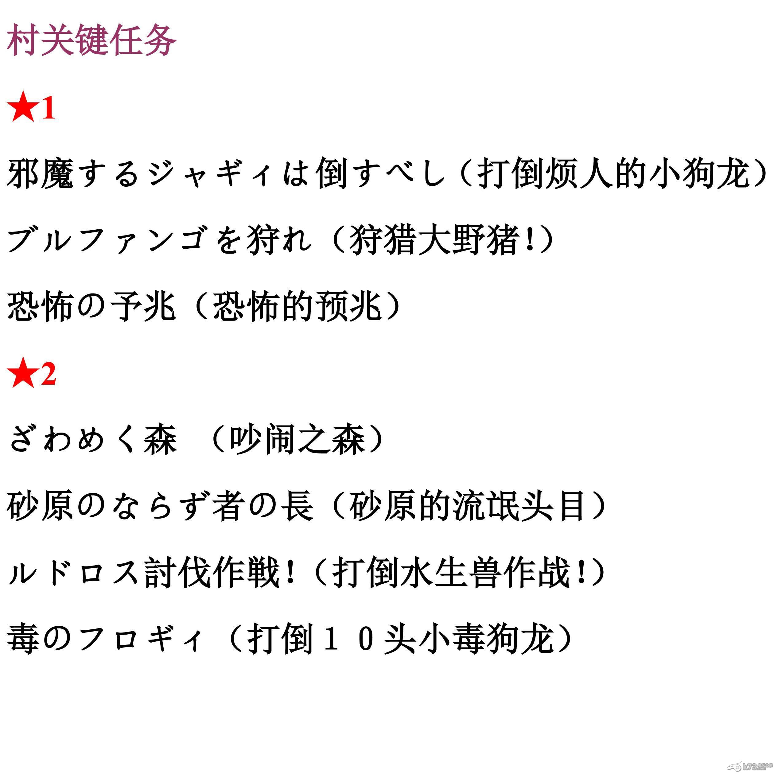 怪物猎人3村长及集会所关键任务dat攻略下载