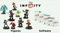 全平台作《迪士尼：无限(Disney Infinity)》宣传视频