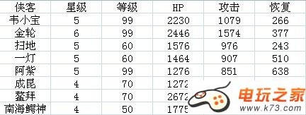 转江湖火系属性强力玩法