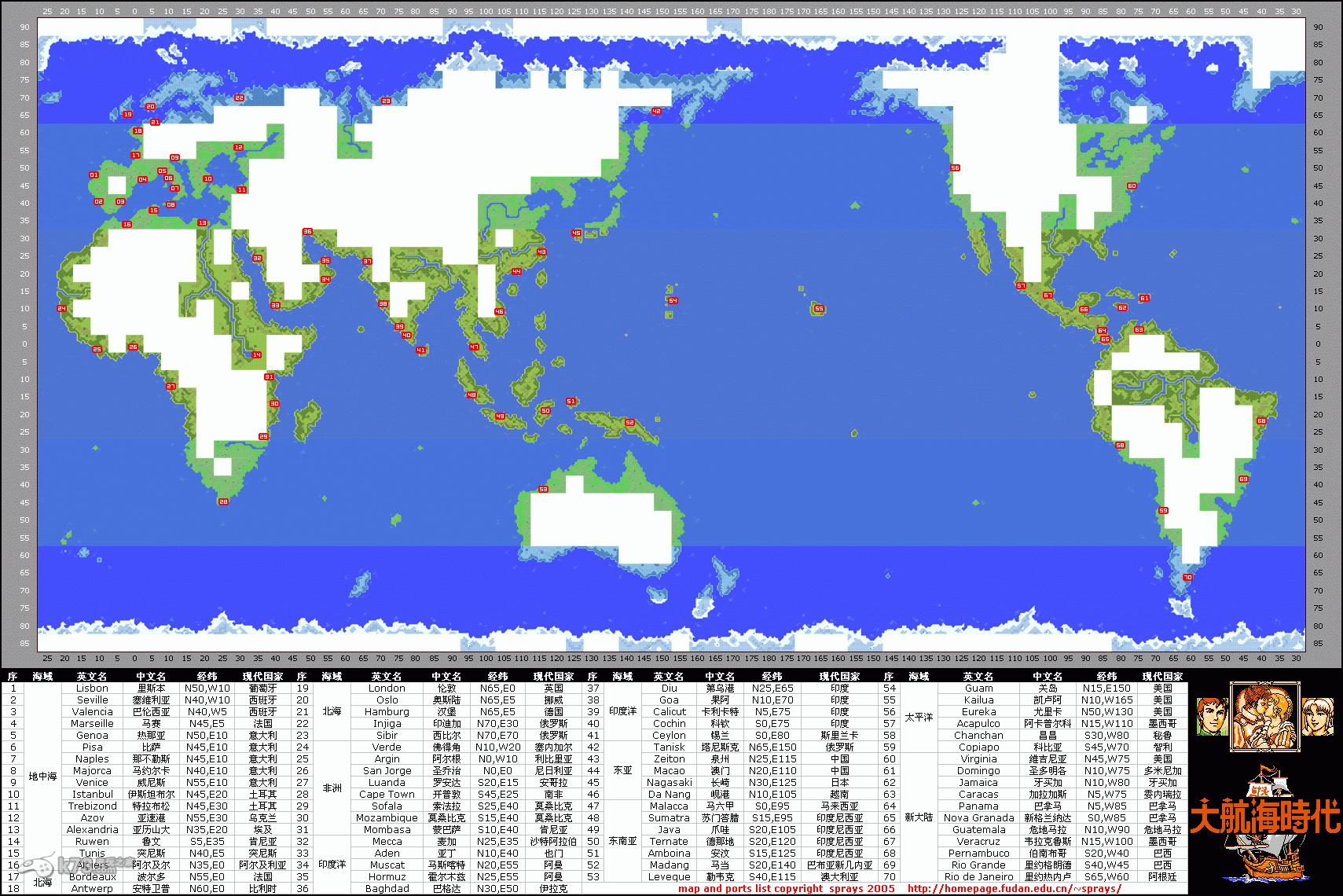 fc大航海时代世界地图【全港口】 _k73电玩之